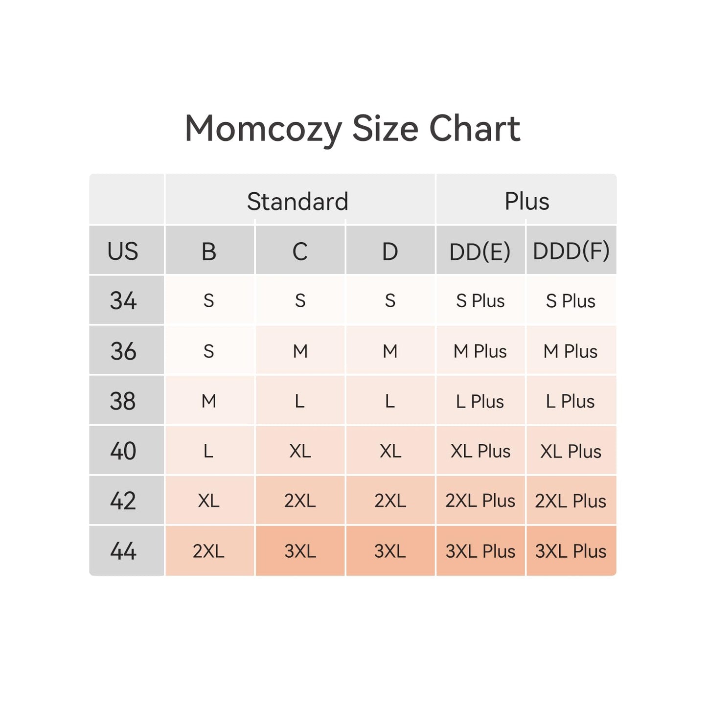 Momcozy Nursing Bras for Breastfeeding, FB039 Comfort Support Seamless Maternity Bra, Pregnancy Sleep Bralette, Full-Coverage