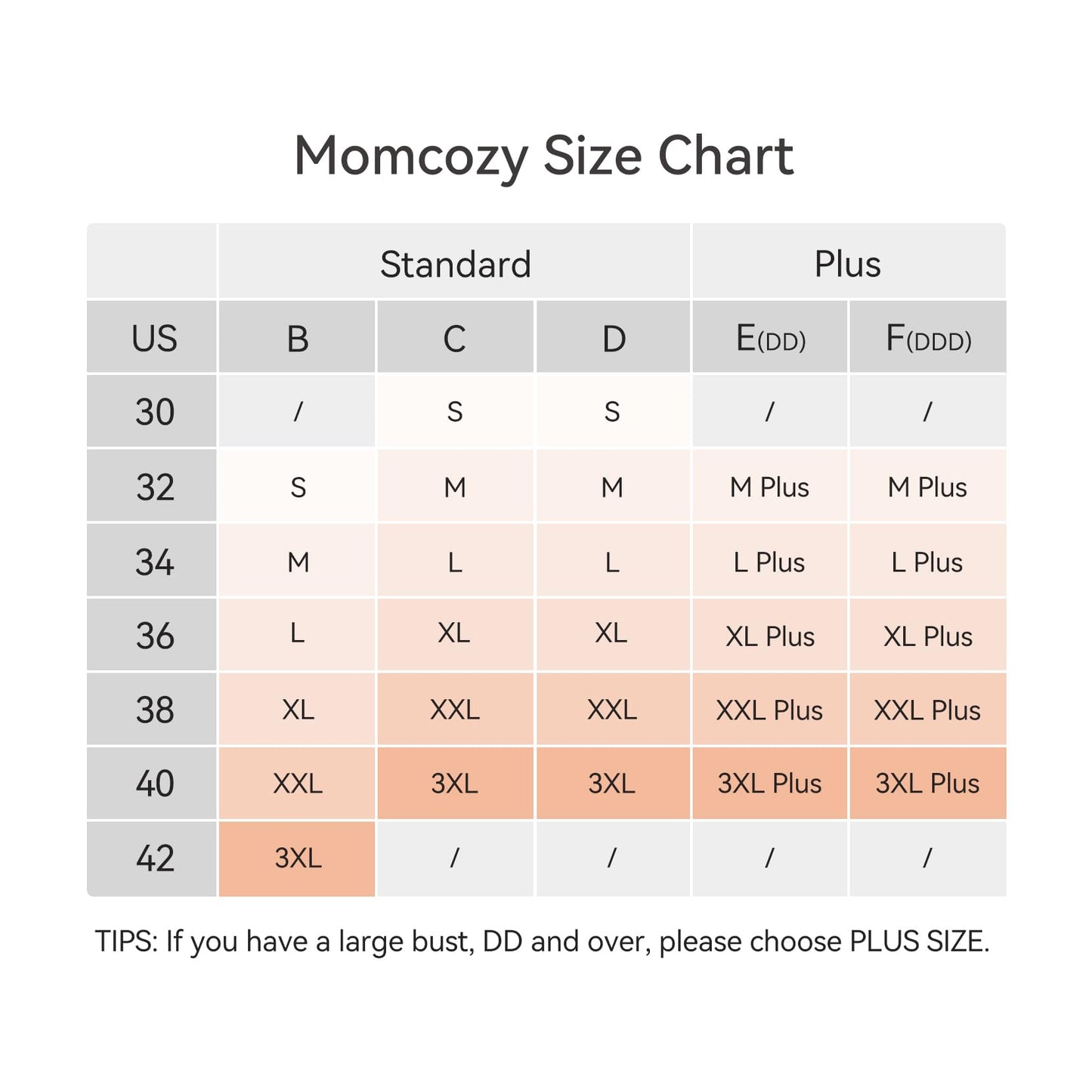 Momcozy Nursing Bras for Breastfeeding, YN46 Jelly Strip Support Comfort Maternity Bra, Seamless Soft Wirefree Pregnancy Bra