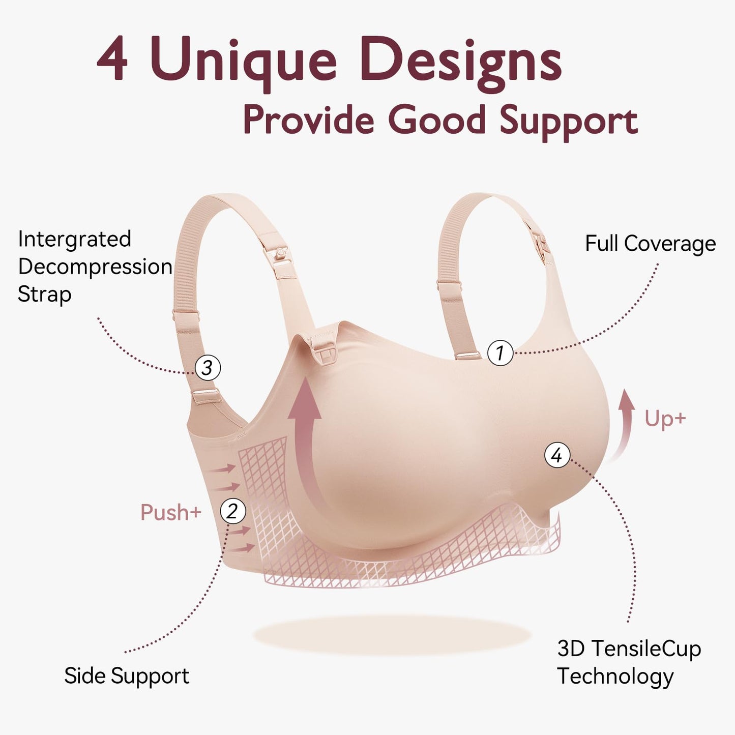 Momcozy Nursing Bras for Breastfeeding, FB039 Comfort Support Seamless Maternity Bra, Pregnancy Sleep Bralette, Full-Coverage